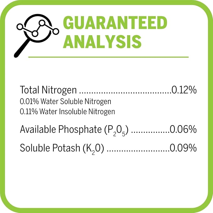 Groundswell Performance Soil- High Aeration Potting Mix